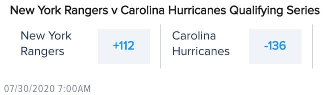 Odds via FanDuel Sportsbook